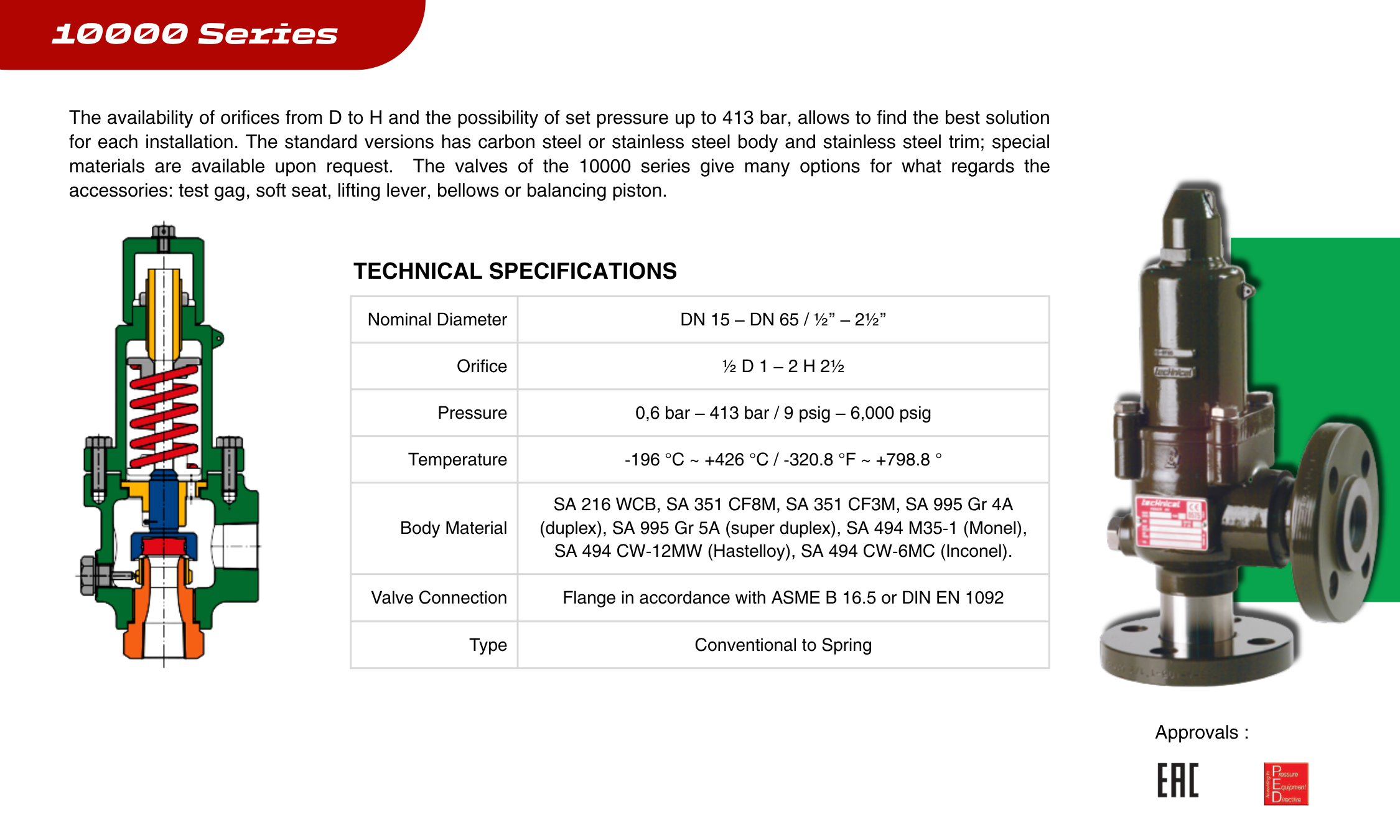 TECHNICAL 10000 SERIES